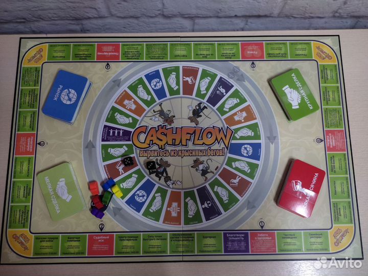 Настольная игра Денежный поток cashflow