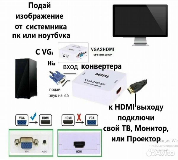 Переходник с VGA на hdmi