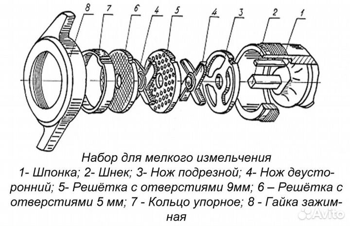 Мясорубка Беларусь серии мим 150, 150-01