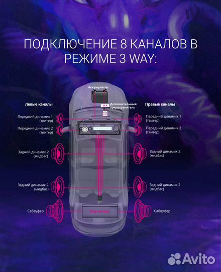 Магнитола prology kraken