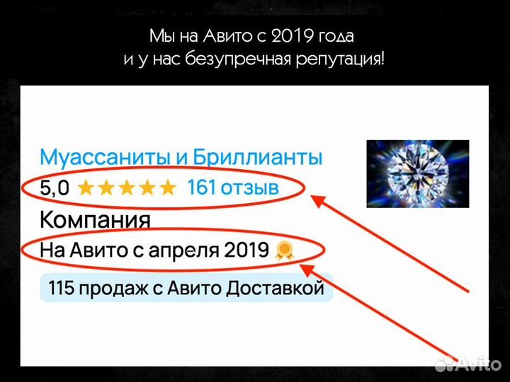 Неотличимые от бриллиантов муассаниты QLK4 rgms JY