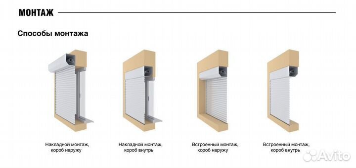 Доставка и установка алюминиевых роллет