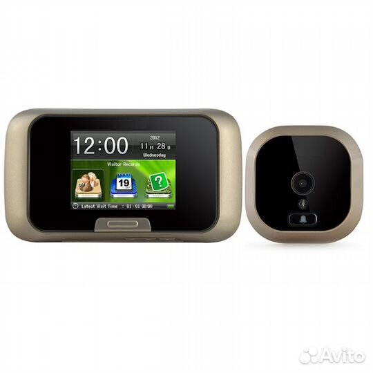 Видеоглазок