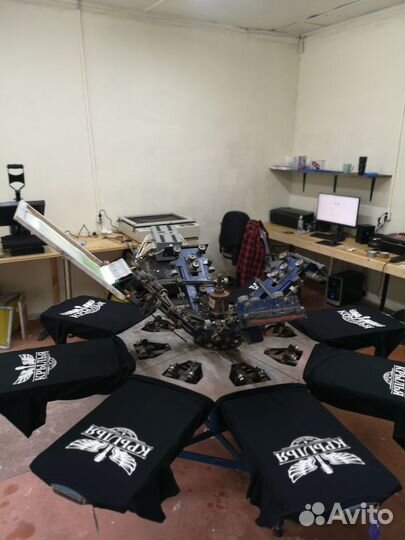 Готовый бизнес Шелкография Печатное производство