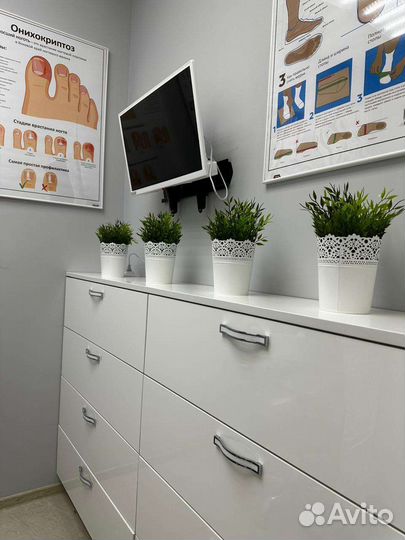 Подолог медицинский педикюр