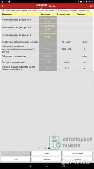 Автоподбор Тамбов / Выездная диагностика