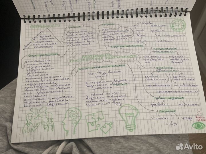 Конспекты по обществознанию подготовка к егэ