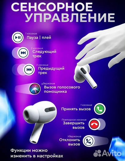 Наушники airpods проводные