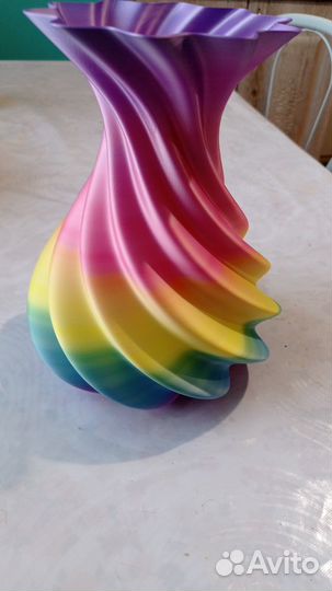 Печать на 3D и моделирование