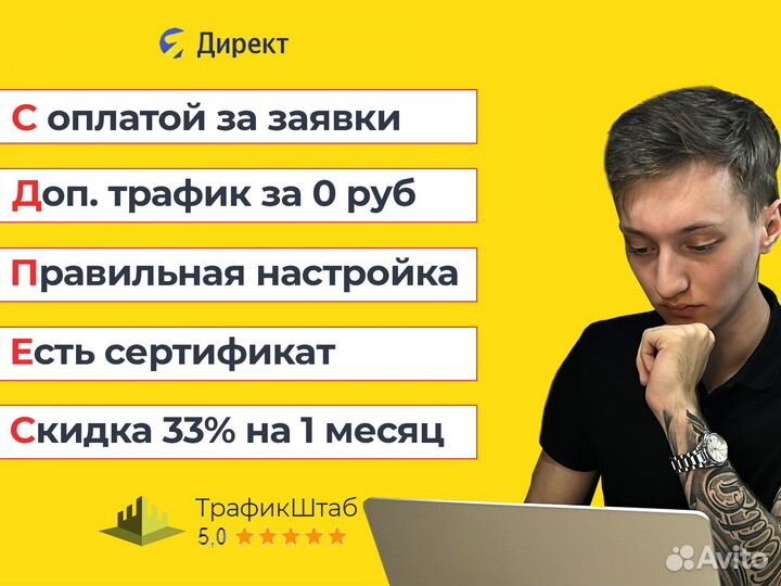 Директолог / Настройка Яндекс Директ