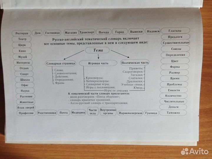 Английский словарь