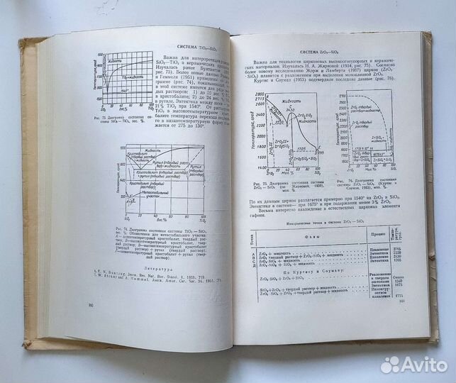 Физико-химические системы силикатной технологии