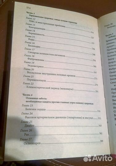 Энциклопедия женского здоровья