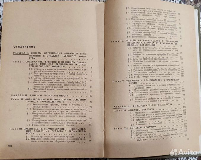 Финансы предприятий и отраслей народного хозяйства