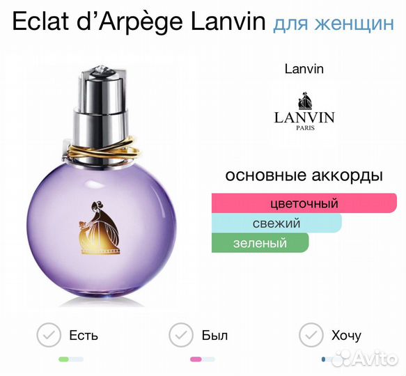 Santal 33, Molecule 04, Eclat, Fig Infusion,eldo