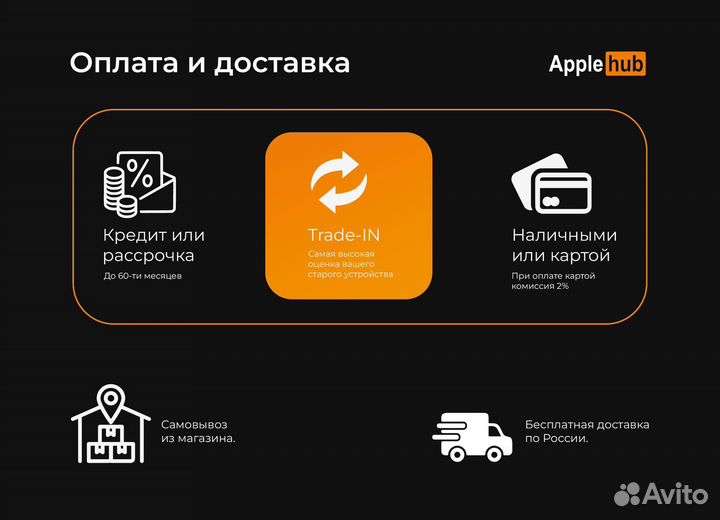 iPhone 15 Plus, 128 ГБ