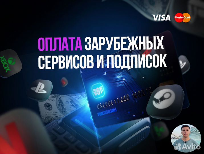Оплата зарубежных сервисов подписок товаров картой