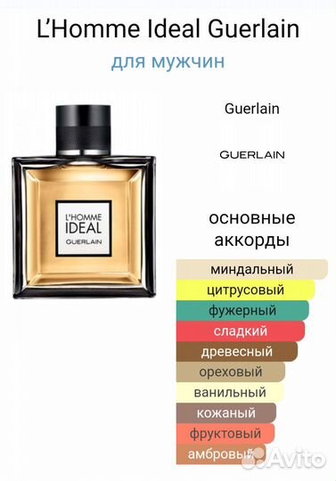 Guerlain L'homme Ideal