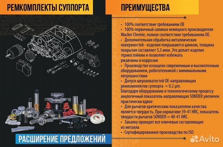 Ремкомплект суппорта Wabco Махх 22 Т правый полный