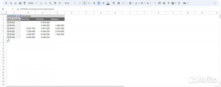 Автоматизация отчетов Excel/Google таблицы