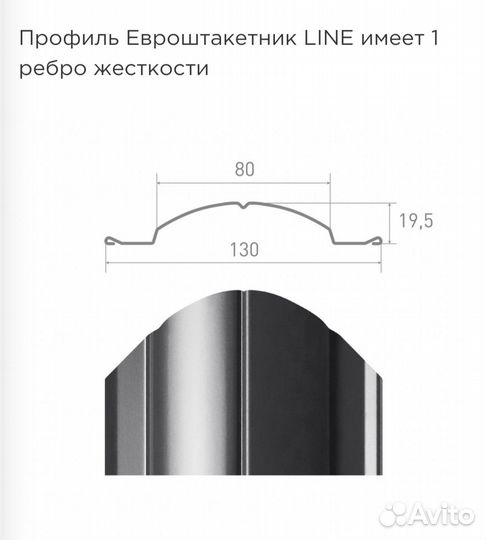 Металлический штакетник