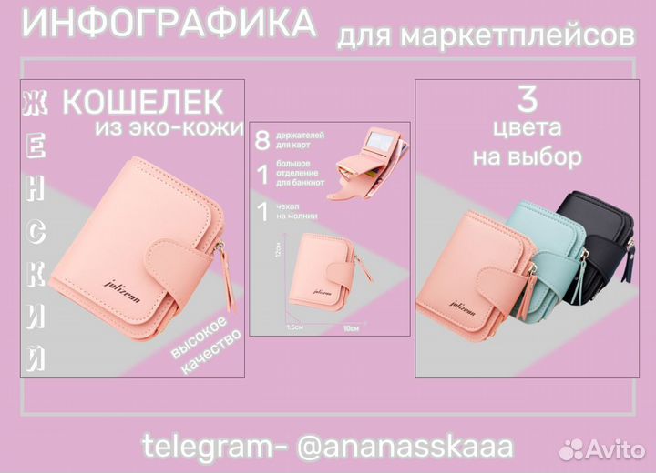 Инфографика для маркетплейсов