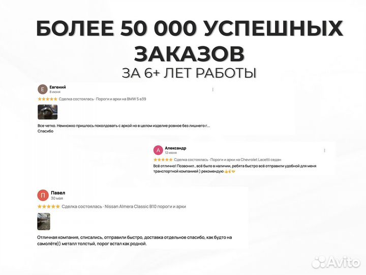 Ремонтные пороги и арки для Saab Череповец