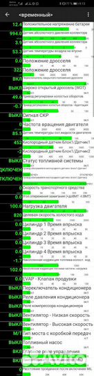Ремонт автомобилей