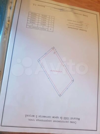 Участок 16 сот. (ИЖС)