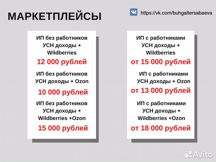 Бухгалтер для ип / Консультации удаленно