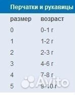 Новые демисезонные варежки Lassie by Reima