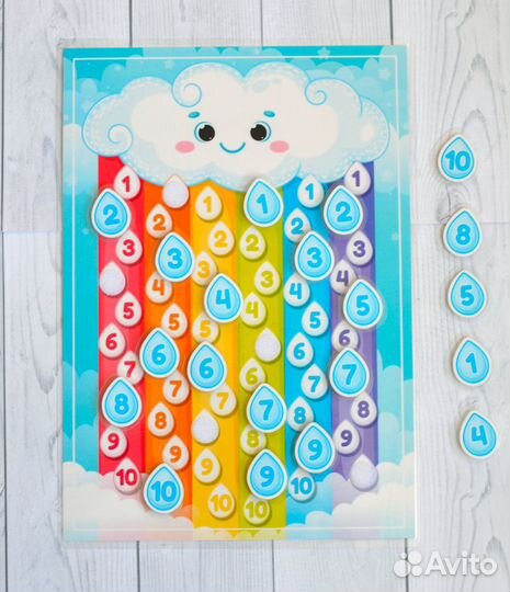 Учебное пособие для детей 