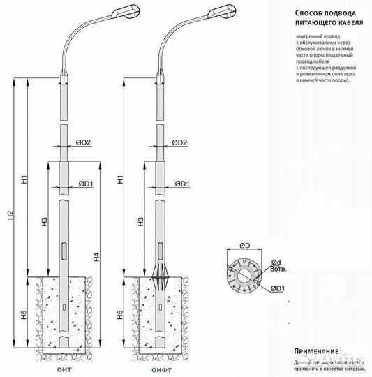 Опора освещения онфт