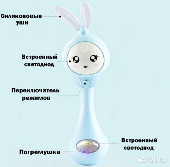 Интерактивные игрушки для малышей