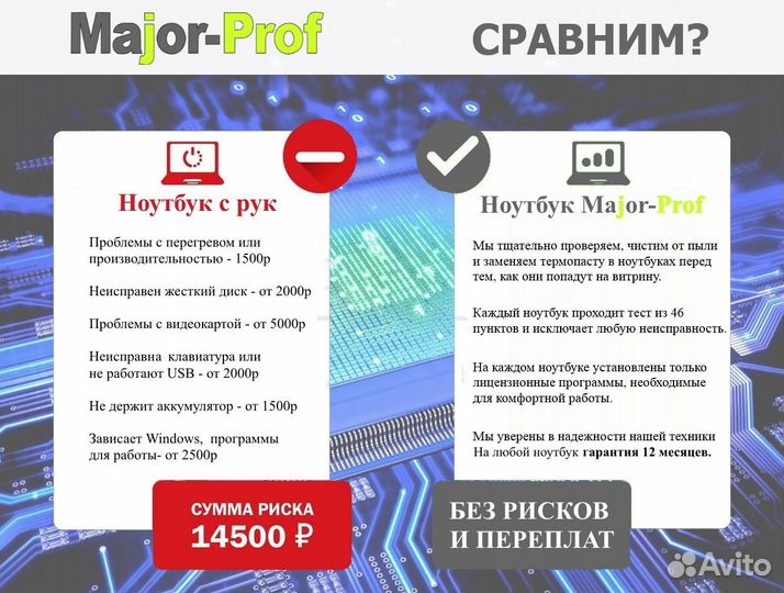 Ноутбук для учёбы игр i5 8Gb MX250 гарантия 1 год