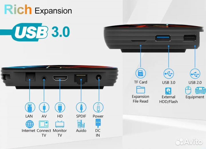 Vontar X4 ATV 4/32(с приложениями) + аэропульт