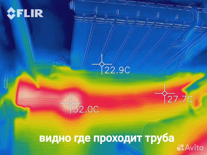 Обследование тепловизором, Тепловизионное обследов