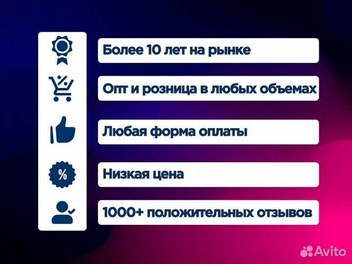 Microsoft Office PRO Plus 2021 BOX. Лицензия