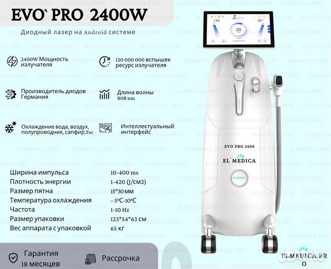 Лазер EvoPro (работает на темный/светлый волос)