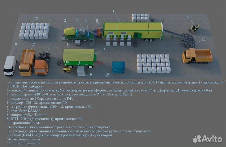 Проектирование, создание чертежей и 3D-моделей