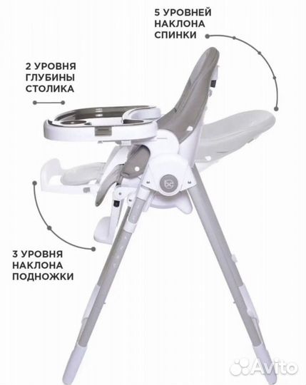 Стул для кормления