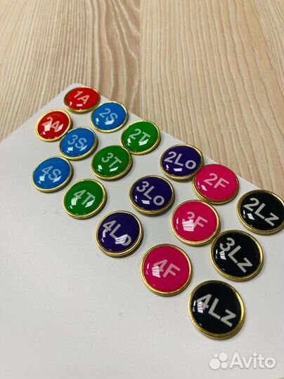 Значки разрядные