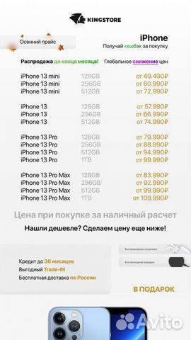 Высокорентабельный бизнес по продаже техники Apple