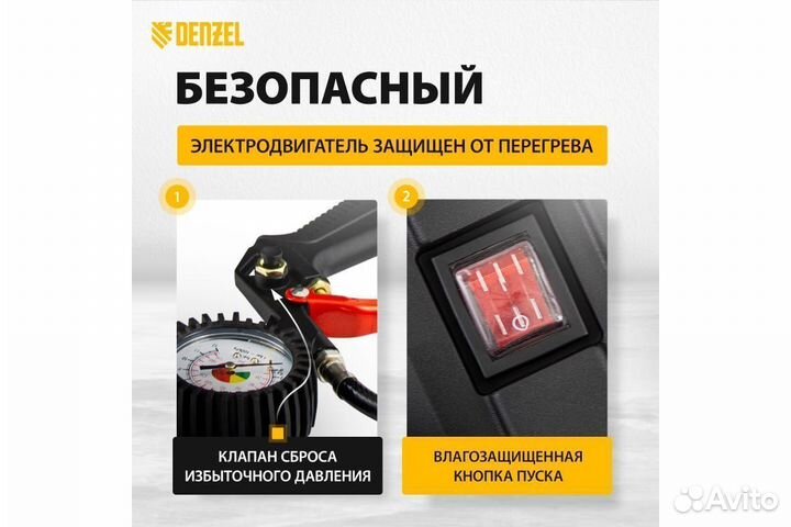 Компрессор воздушный Denzel DL1100