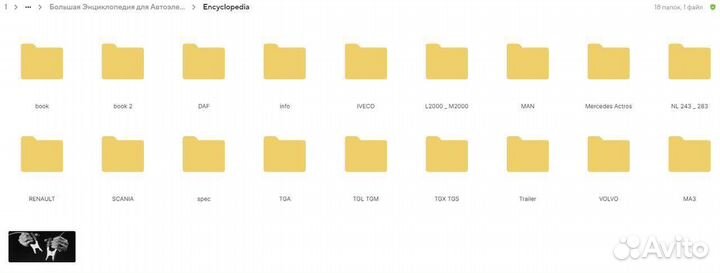 Большая база прошивок для АВТО (мануалы+обучение)