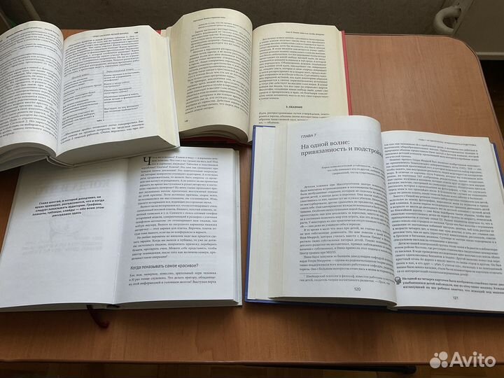 Книги по психологии и философии