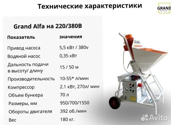 Штукатурная станция под ключ
