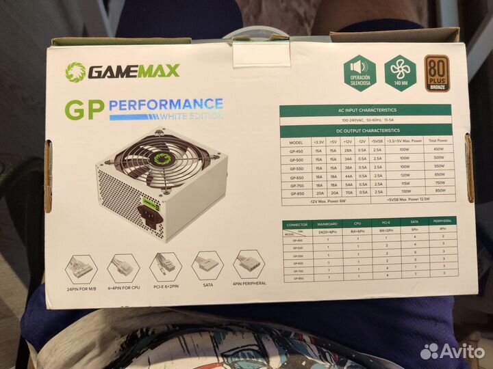 Блок питания gamemax gp 650