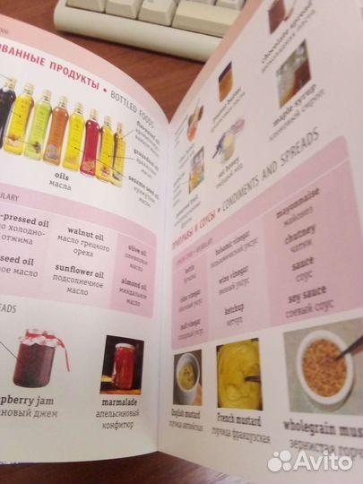 Визуальный англо-русский словарь