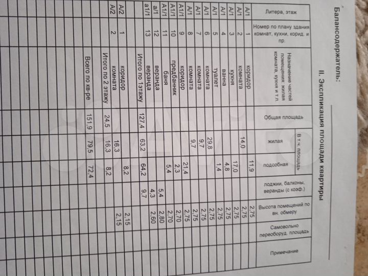 Дом 152 м² на участке 9 сот.